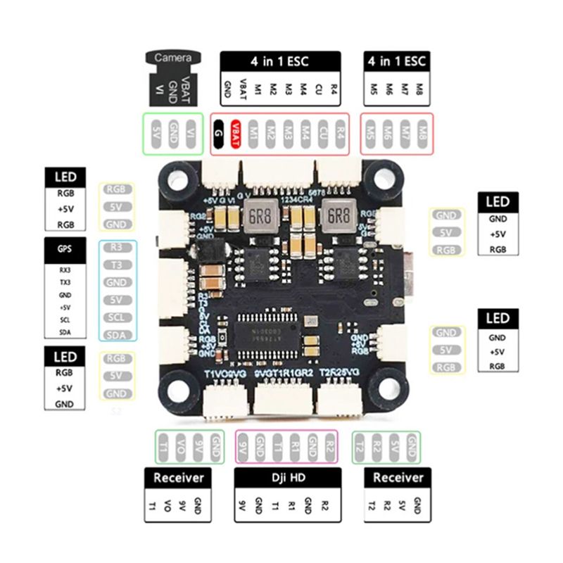 Contrôleur de vol ABXE-F722 5V - Drone Flight Controller avis et prix